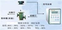 自動控制式硫酸濃度檢測儀 ?電磁式硫酸濃度測量儀 微機化酸濃自動分析儀 