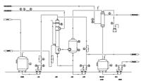單效蒸發(fā)器 低溫蒸發(fā)器??