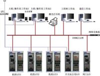 廠站計算機監(jiān)控系統(tǒng)