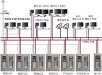 廠站計算機監(jiān)控系統(tǒng)