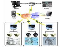 高壓輸電線路遠(yuǎn)程視頻在線監(jiān)測系統(tǒng)