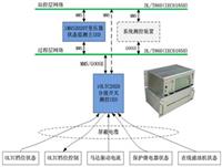 有載開關(guān)狀態(tài)在線監(jiān)測系統(tǒng)