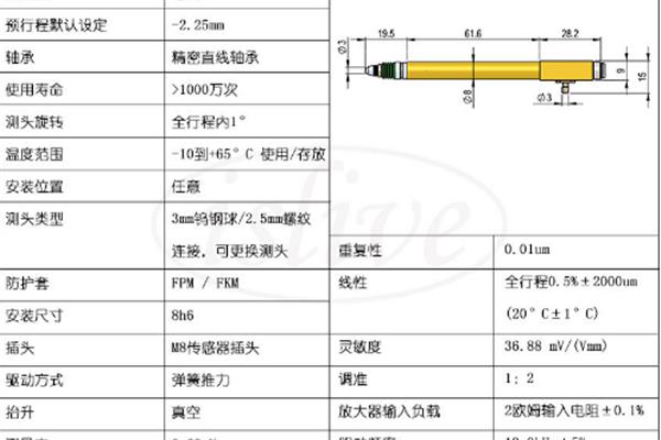 瑞士peter?T300VS位移傳感器