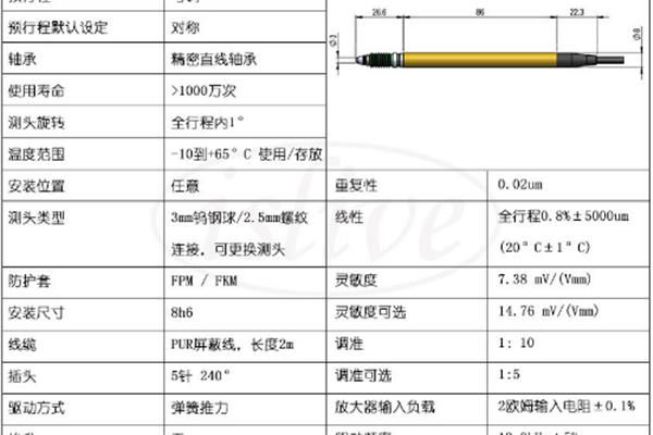 瑞士PETER HIRT T501F T500FS位移傳感器